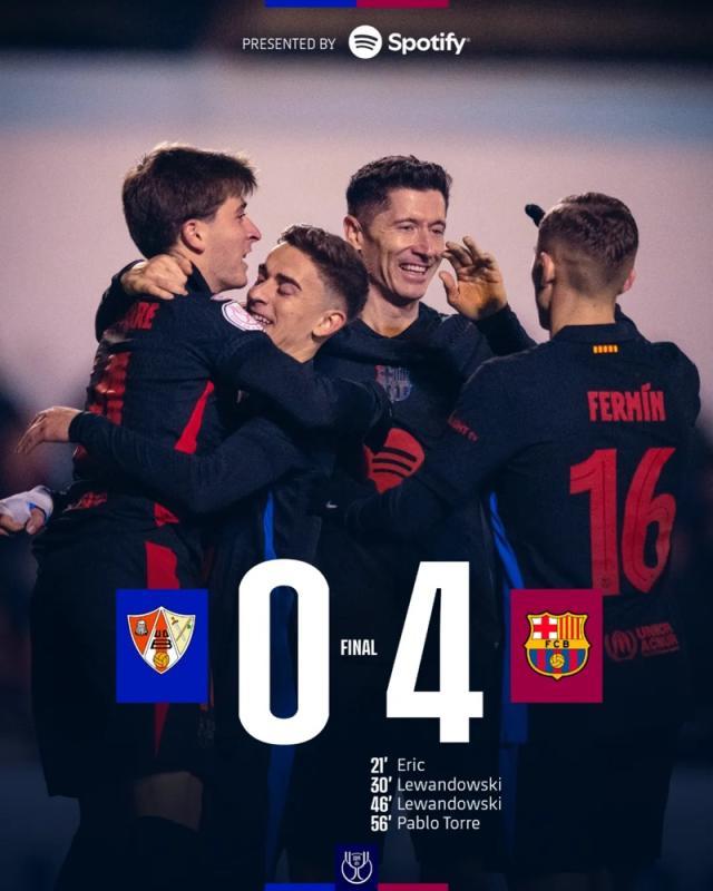 【国王杯】莱万梅开二度，巴萨客场4比0大胜晋级16强